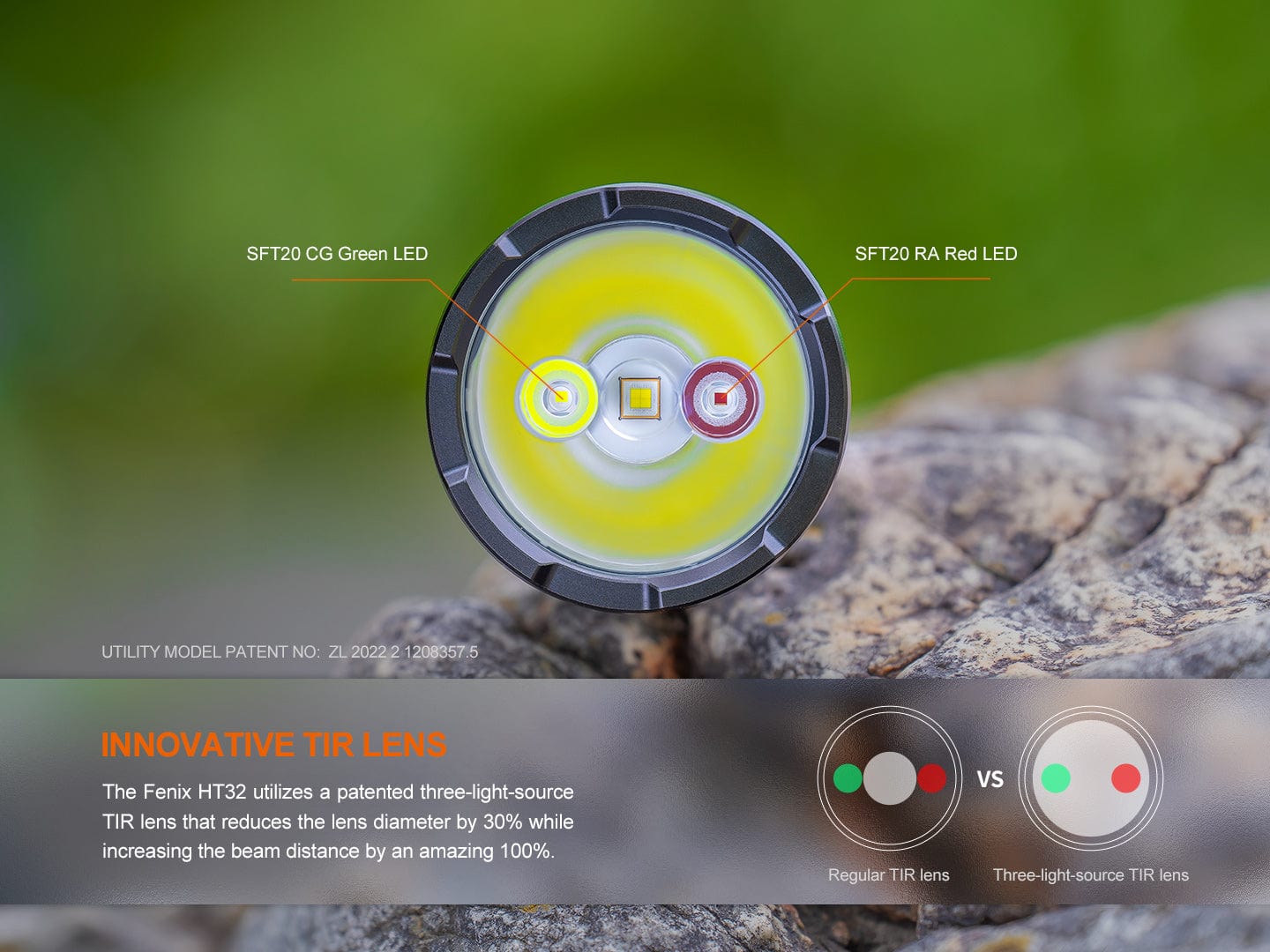Fenix HT32 Hunting Flashlight with Red & Green Output-sku-46222815428904-Safety Glasses USA-11
