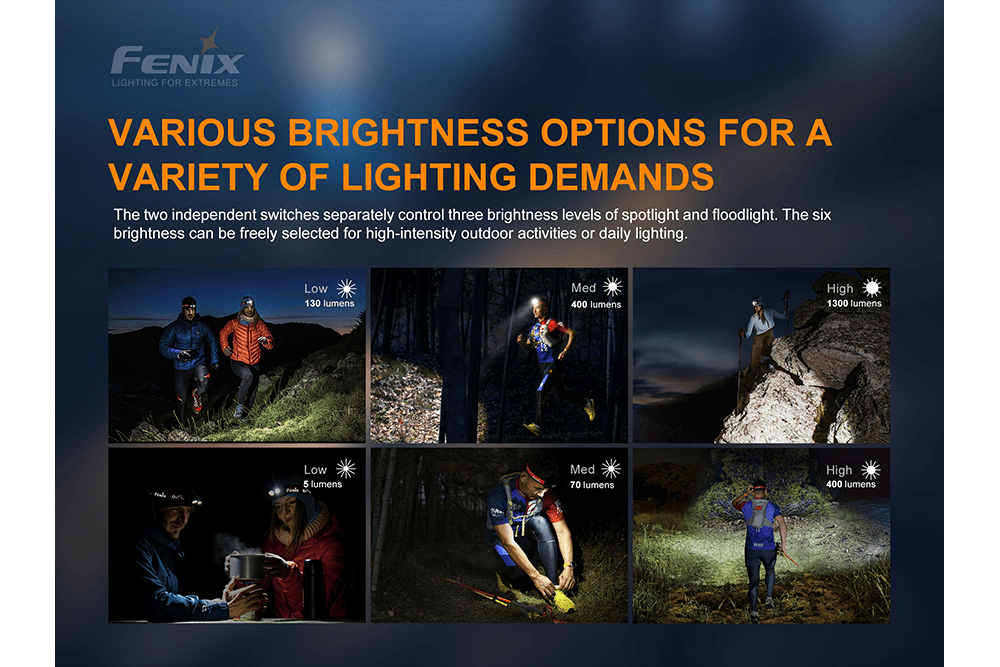Fenix HM65R-T Trail Running LED Headlamp - 1500 Lumens