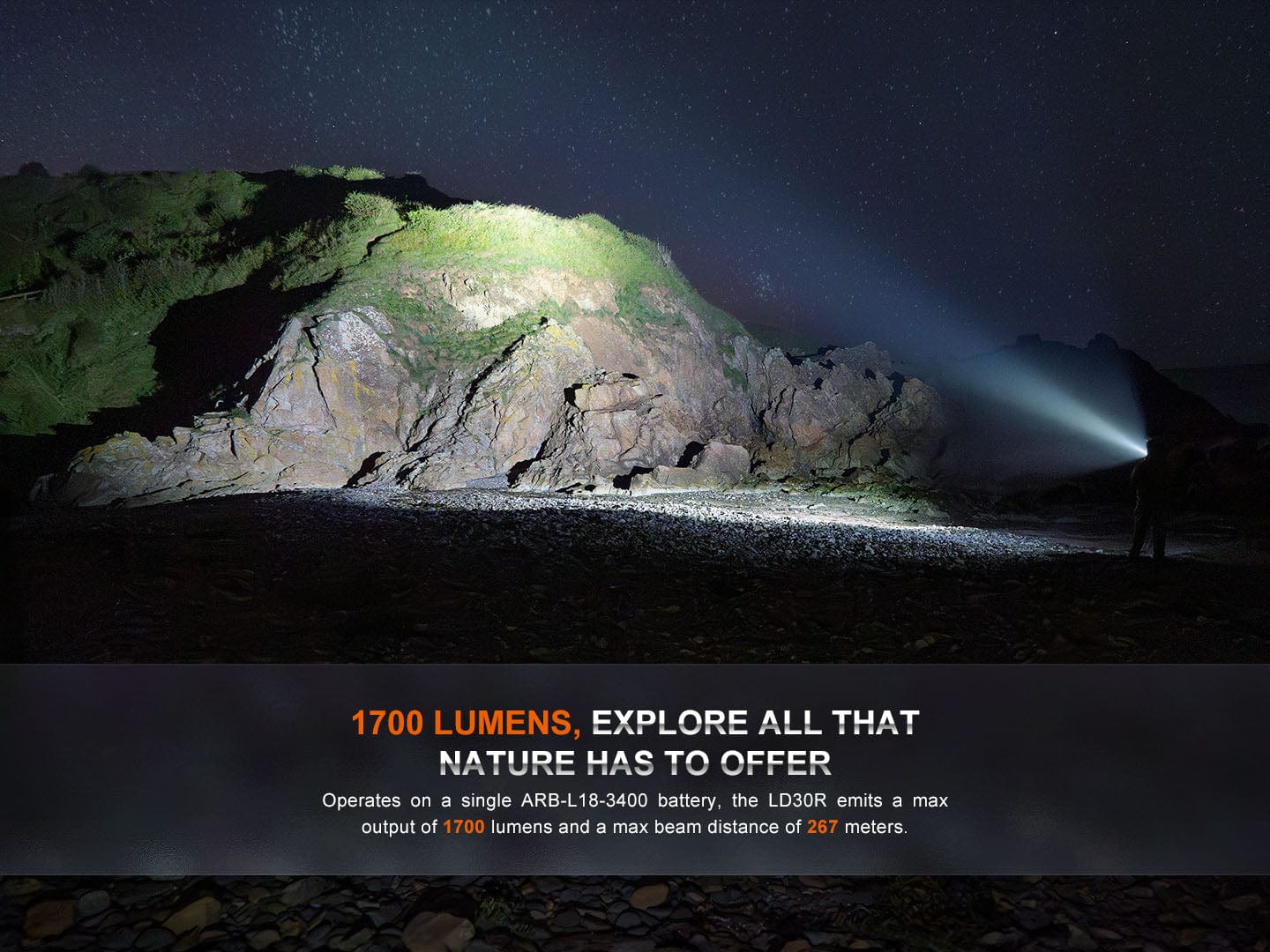 Fenix LD30R High-Performance Lightweight Flashlight-FX-LD30R-Safety Glasses USA-4