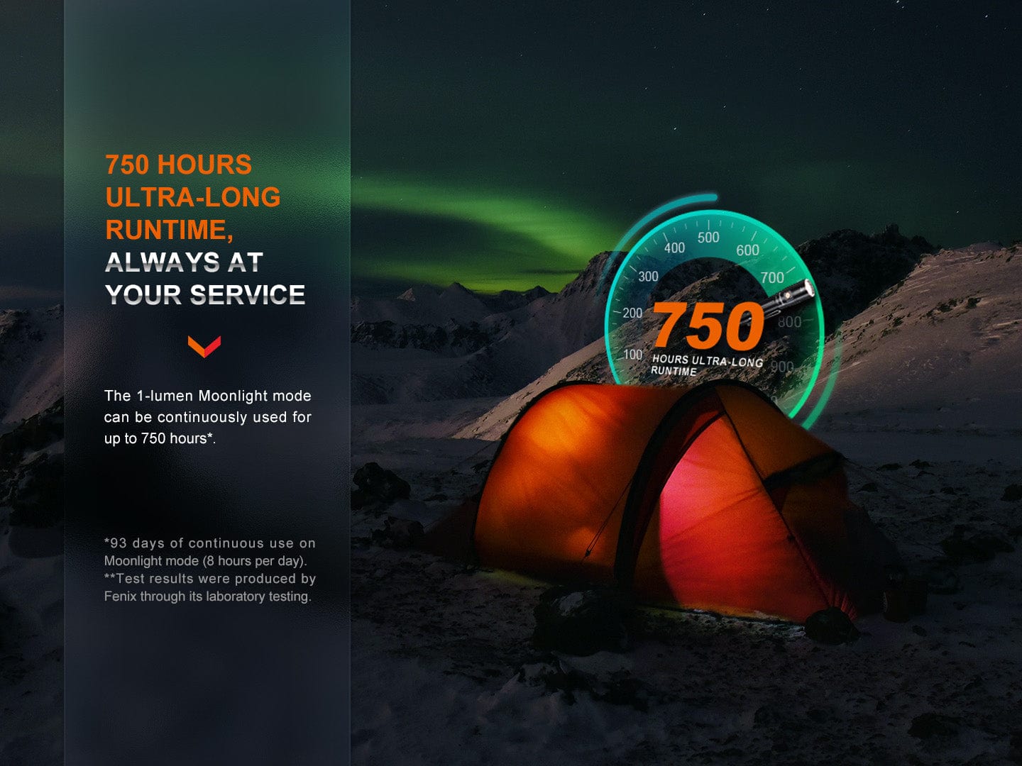 Fenix LD30R High-Performance Lightweight Flashlight-FX-LD30R-Safety Glasses USA-5