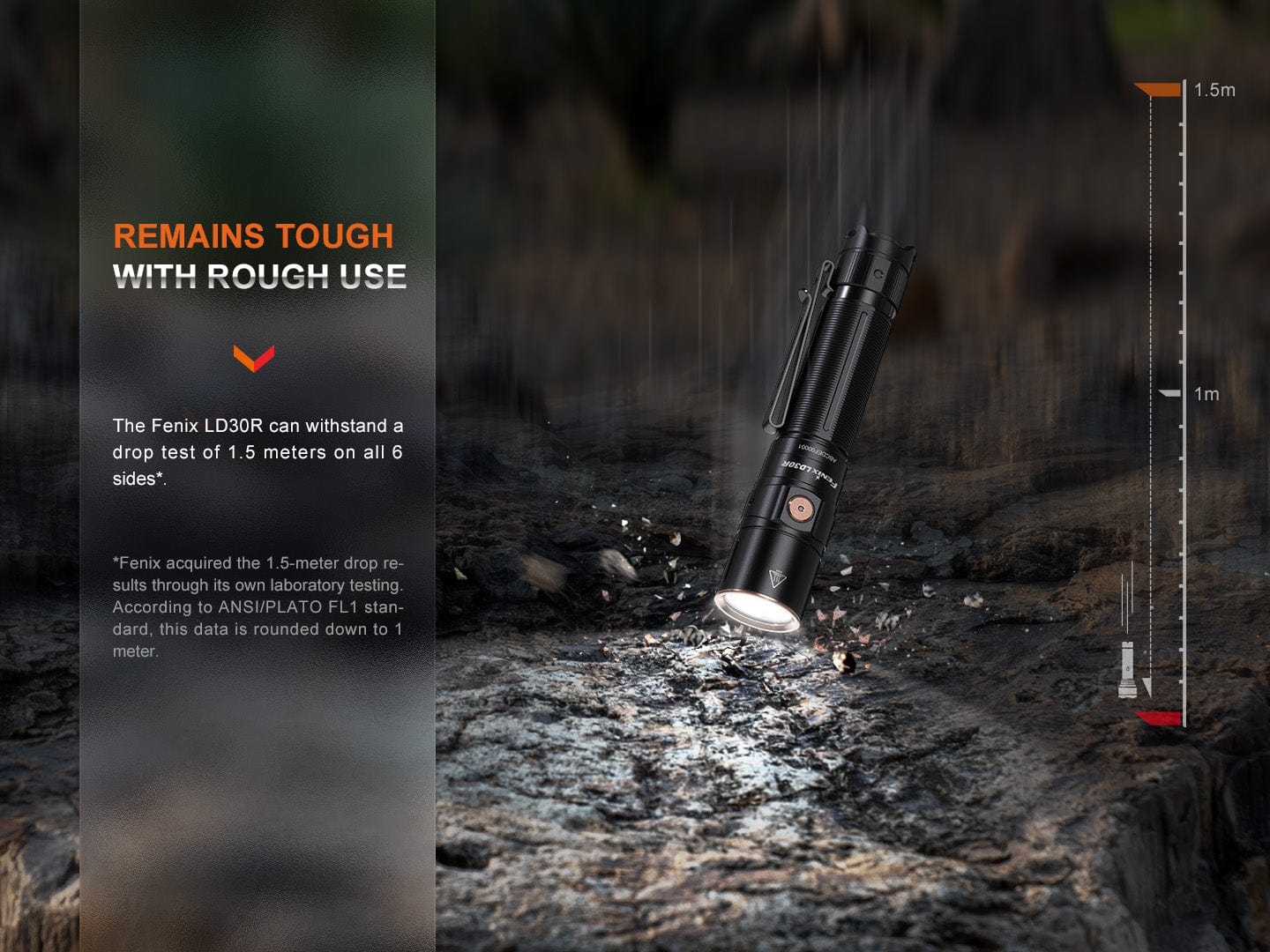 Fenix LD30R High-Performance Lightweight Flashlight-FX-LD30R-Safety Glasses USA-13