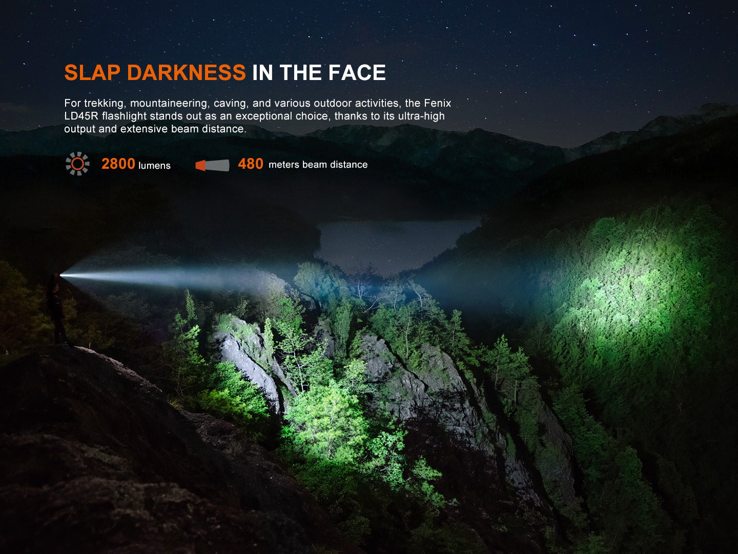 Fenix LD45R Digital Focus Rechargeable LED Flashlight-FX-LD45R-Safety Glasses USA-4