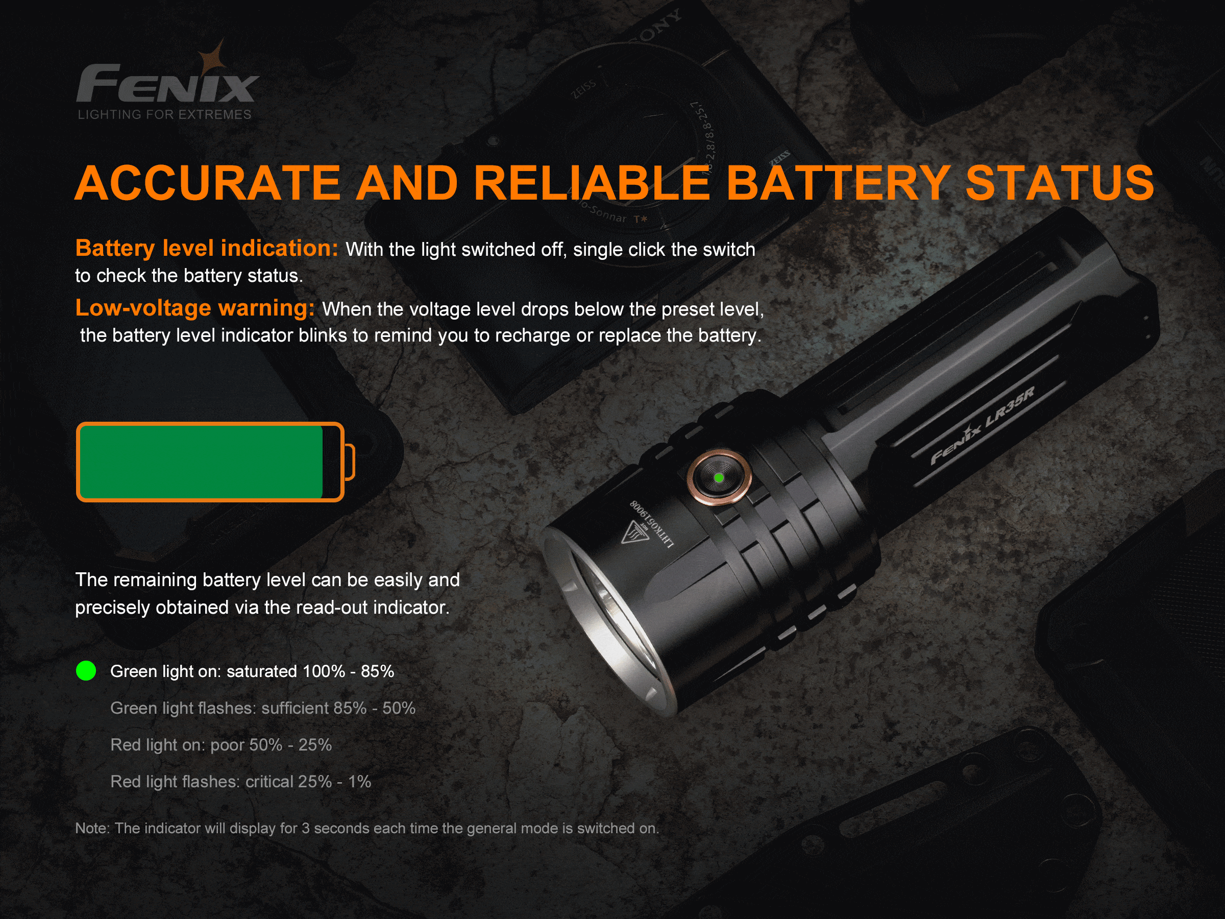 Fenix LR35R Rechargeable LED Flashlight - 10,000 Lumens-sku-44858591609128-Safety Glasses USA-8