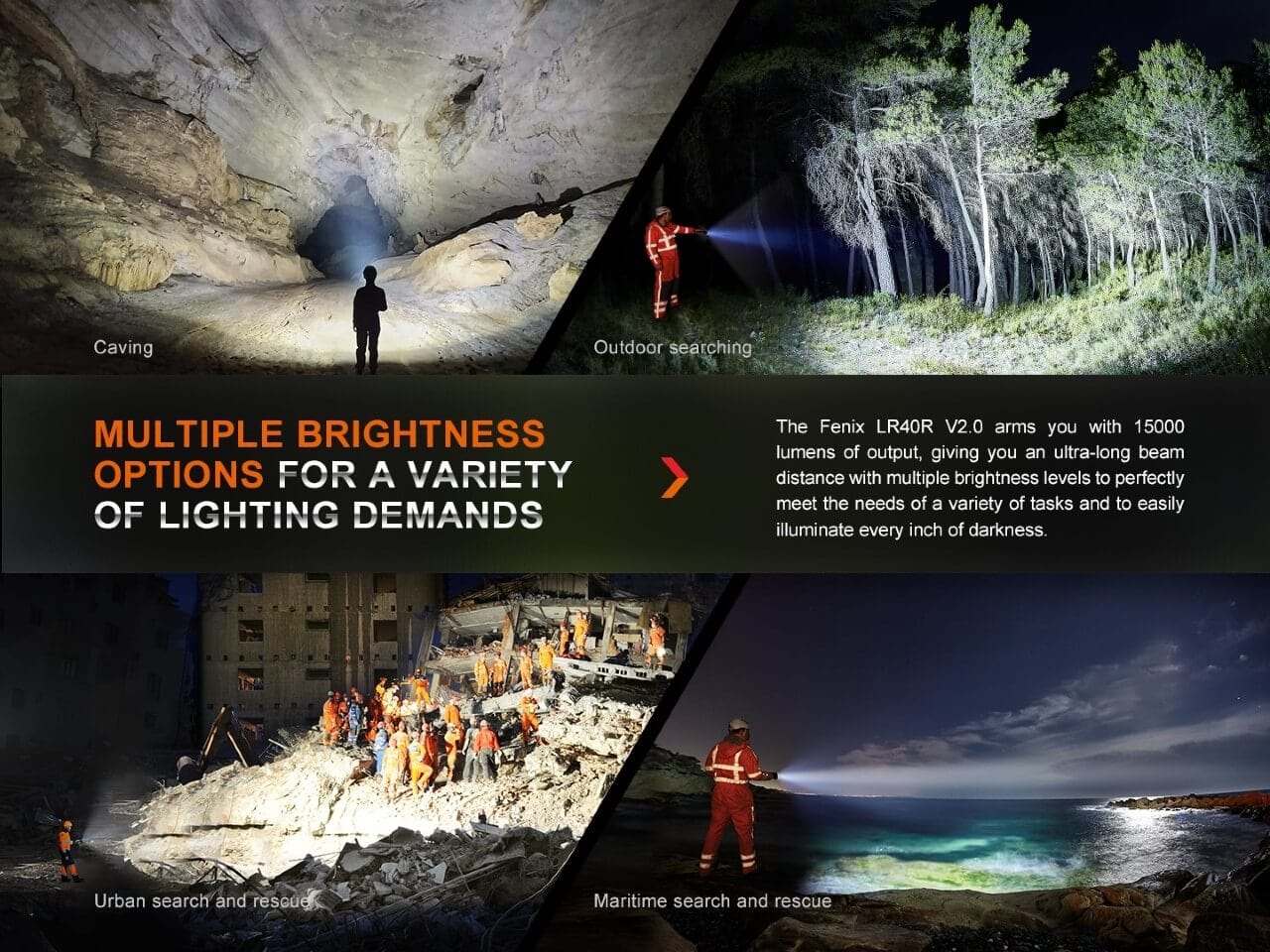 Fenix LR40R V2.0 Rechargeable LED Searchlight-sku-45248002294056-Safety Glasses USA-5