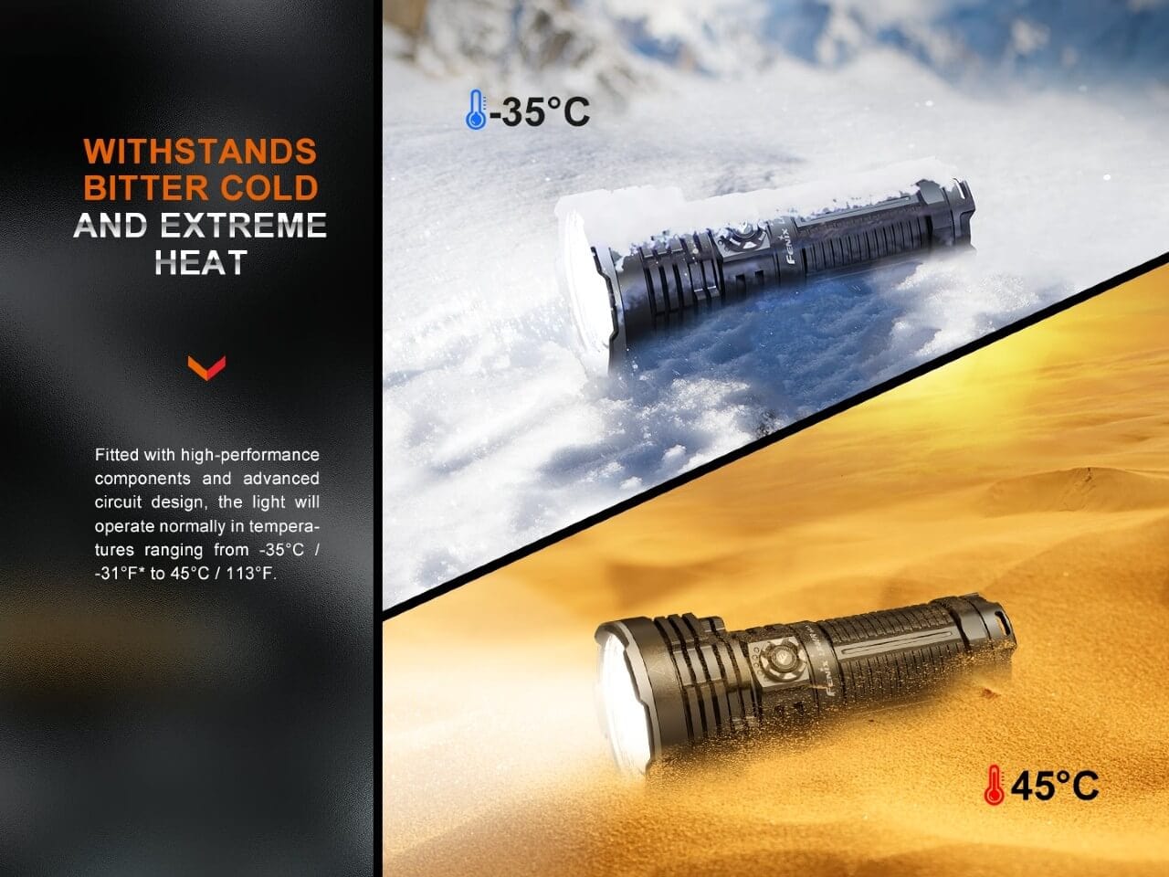 Fenix LR40R V2.0 Rechargeable LED Searchlight-sku-45248002294056-Safety Glasses USA-10