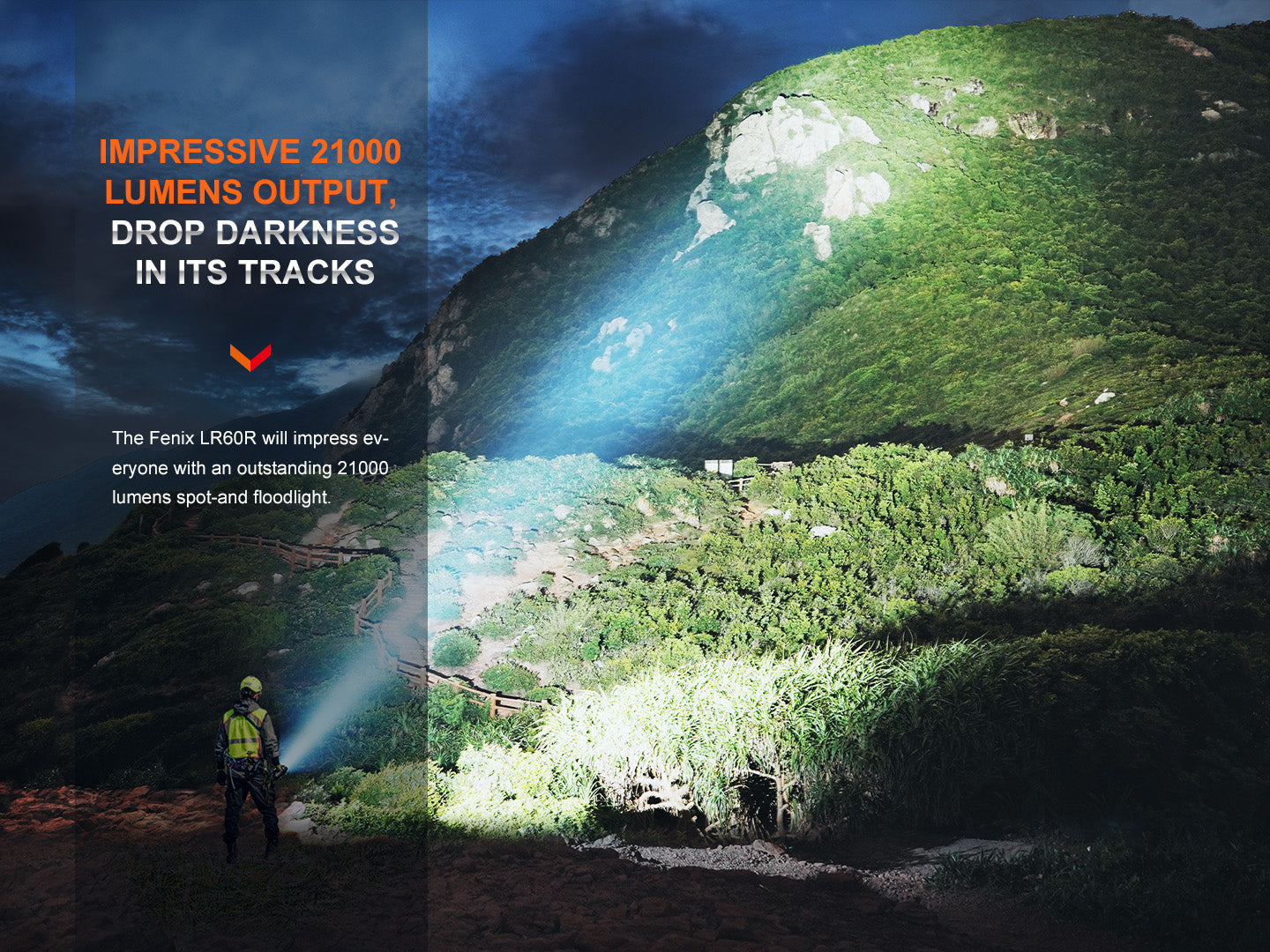 Fenix LR60R Rotary Switch Rechargeable Searchlight - 21000 Lumens-FX-LR60R-Safety Glasses USA-3