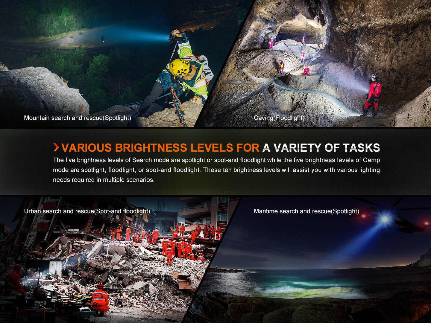 Fenix LR60R Rotary Switch Rechargeable Searchlight - 21000 Lumens-FX-LR60R-Safety Glasses USA-7