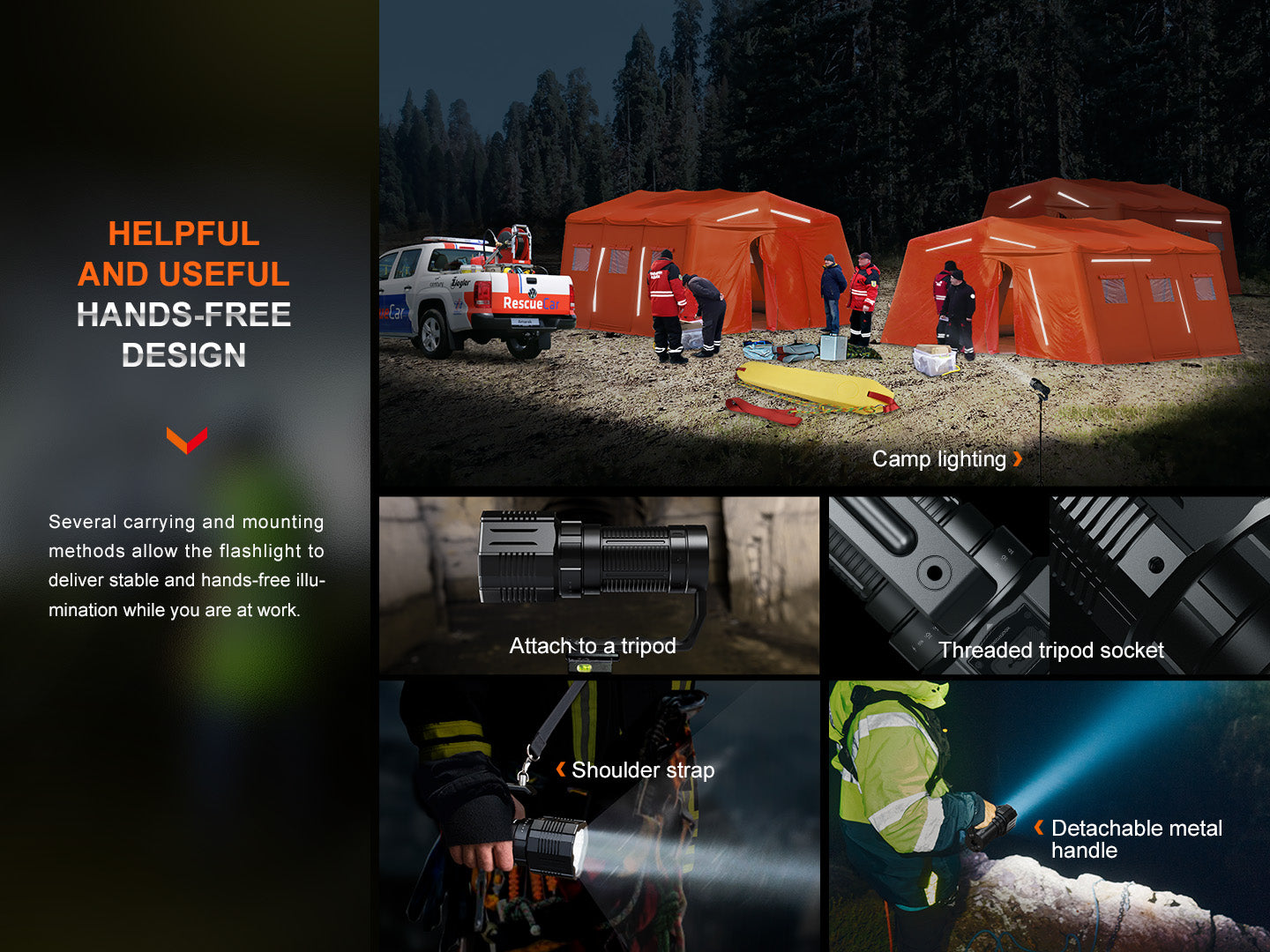 Fenix LR60R Rotary Switch Rechargeable Searchlight - 21000 Lumens-FX-LR60R-Safety Glasses USA-9