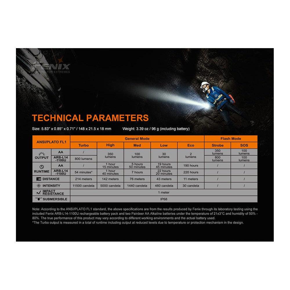 Fenix LD22 V2 Compact LED Flashlight - 800 Lumens-sku-44858651050280-Safety Glasses USA-12