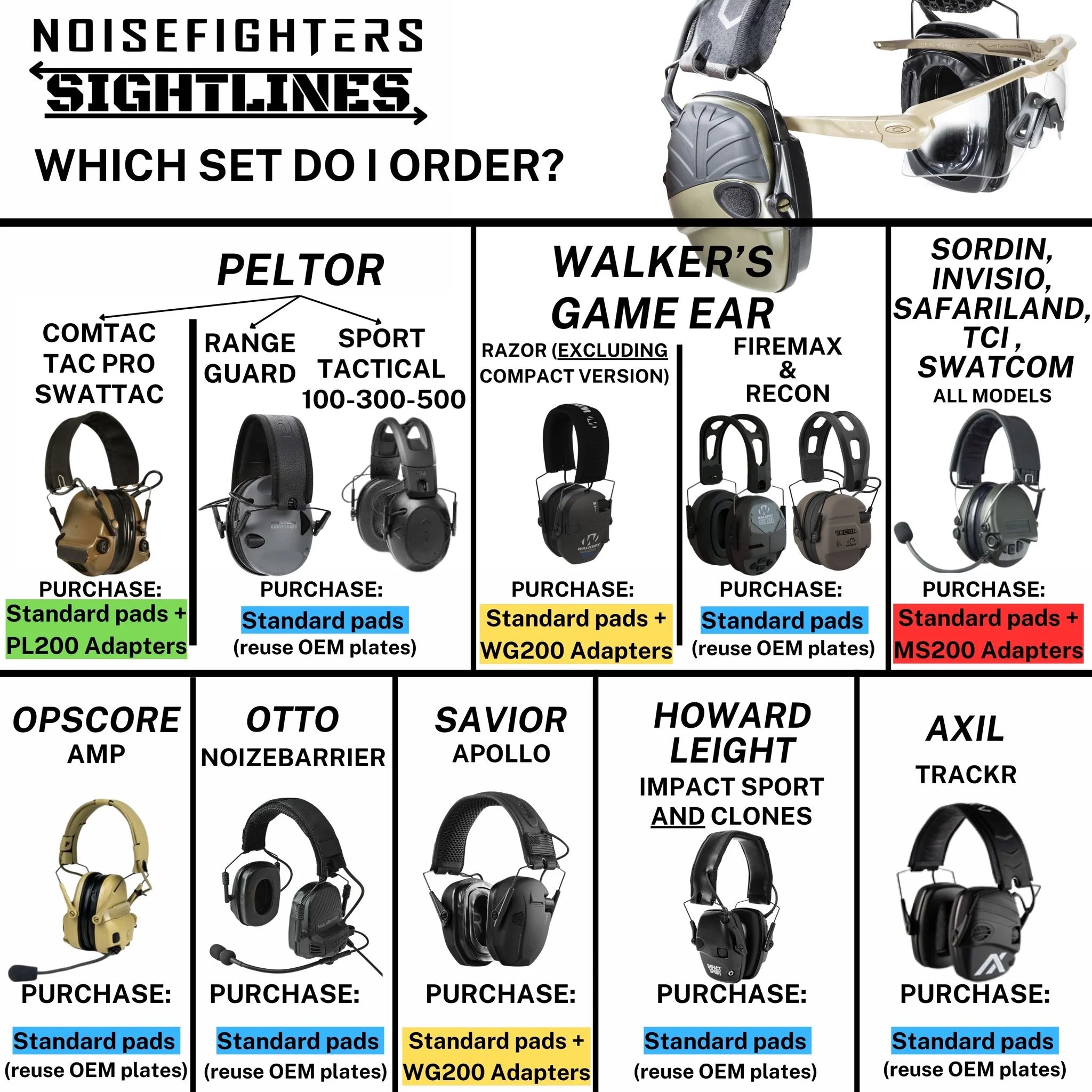 Noisefighters SightLines Gel Ear Pads For Earmuffs
