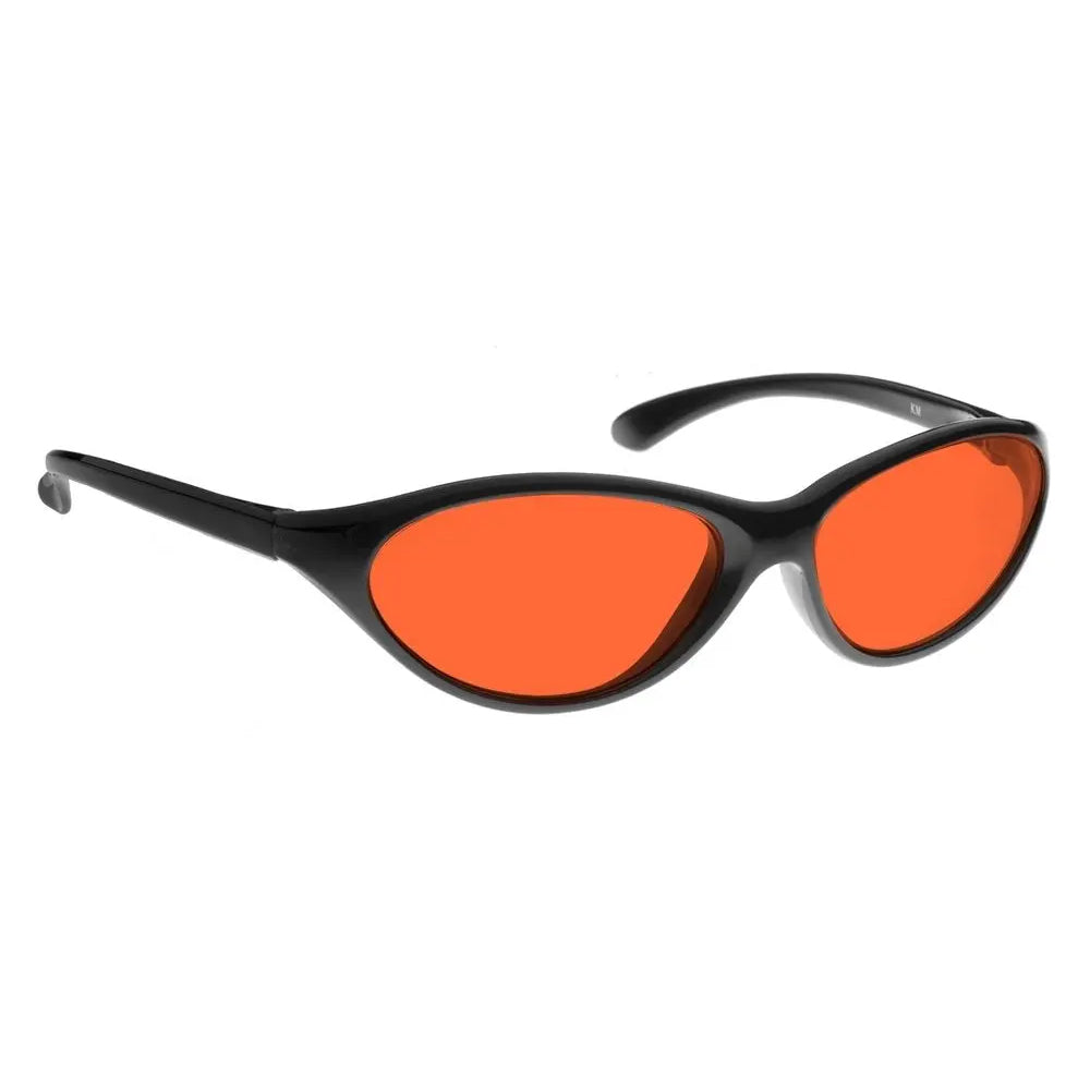 NoIR GlareShields Laser Pointer & Handheld Laser Threat Eye Protection