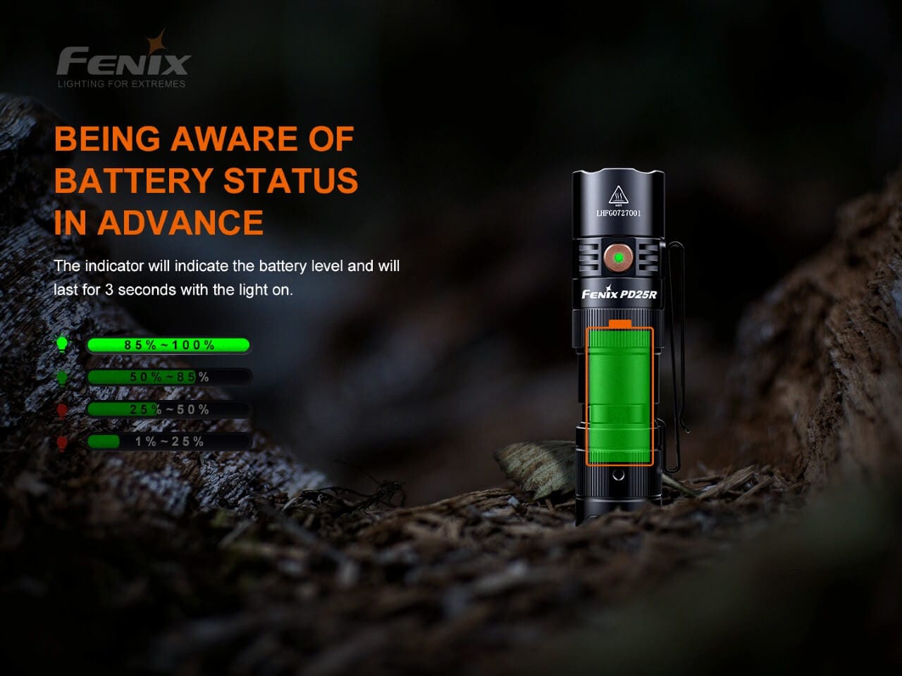 Fenix PD25R Rechargeable LED Flashlight--Safety Glasses USA-4