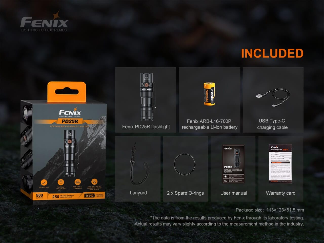 Fenix PD25R Rechargeable LED Flashlight--Safety Glasses USA-14