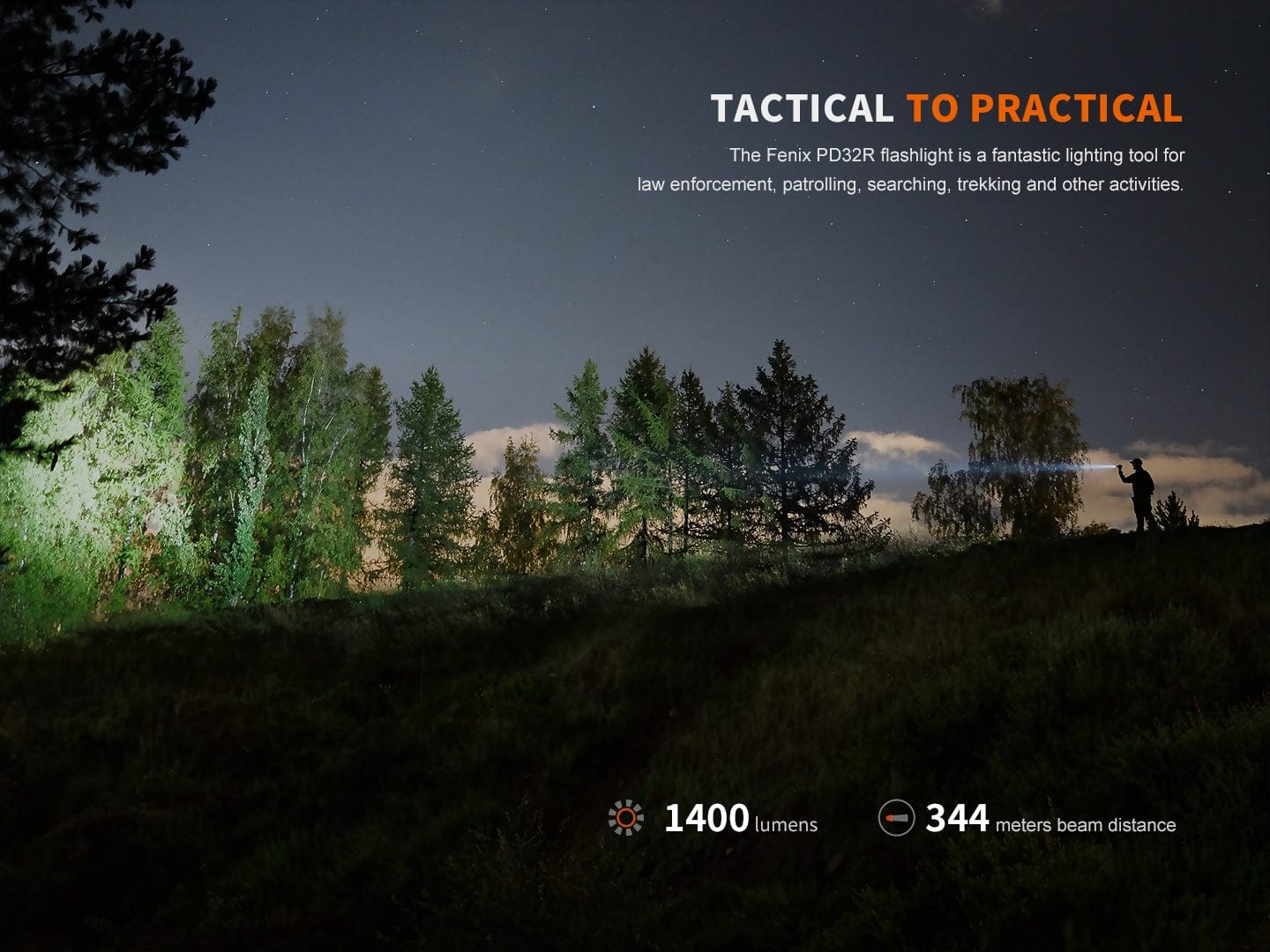 Fenix PD32R Rechargeable Silent Switch LED Flashlight-sku-48300746899752-Safety Glasses USA-7