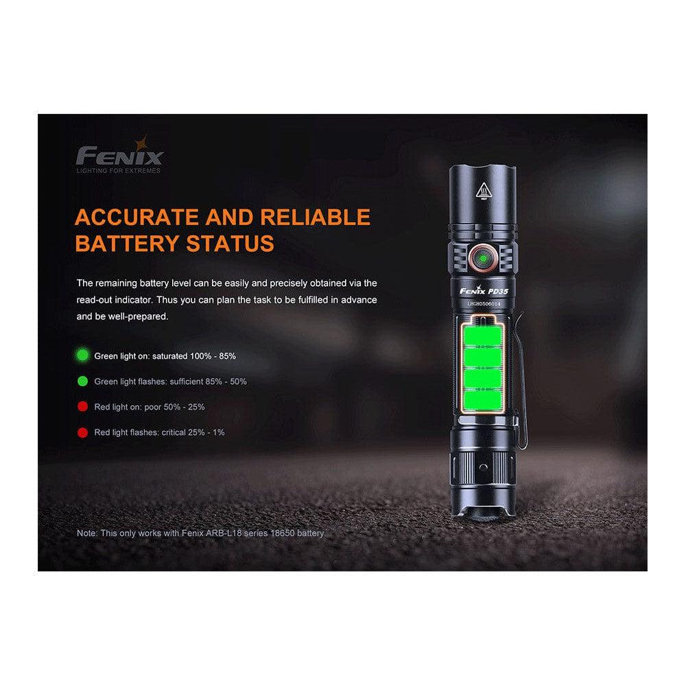 Fenix PD35 V3.0 Everyday Carry Flashlight - 1700 Lumens--Safety Glasses USA-13