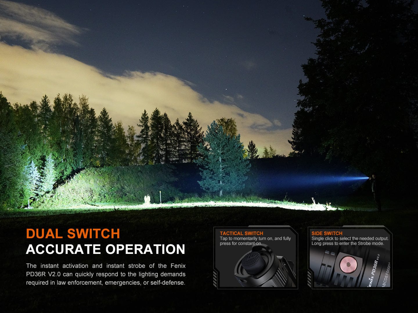 Fenix PD36R V2 Compact Rechargeable Tactical Flashlight - 1700 Lumens-FX-PD36RV2-Safety Glasses USA-5