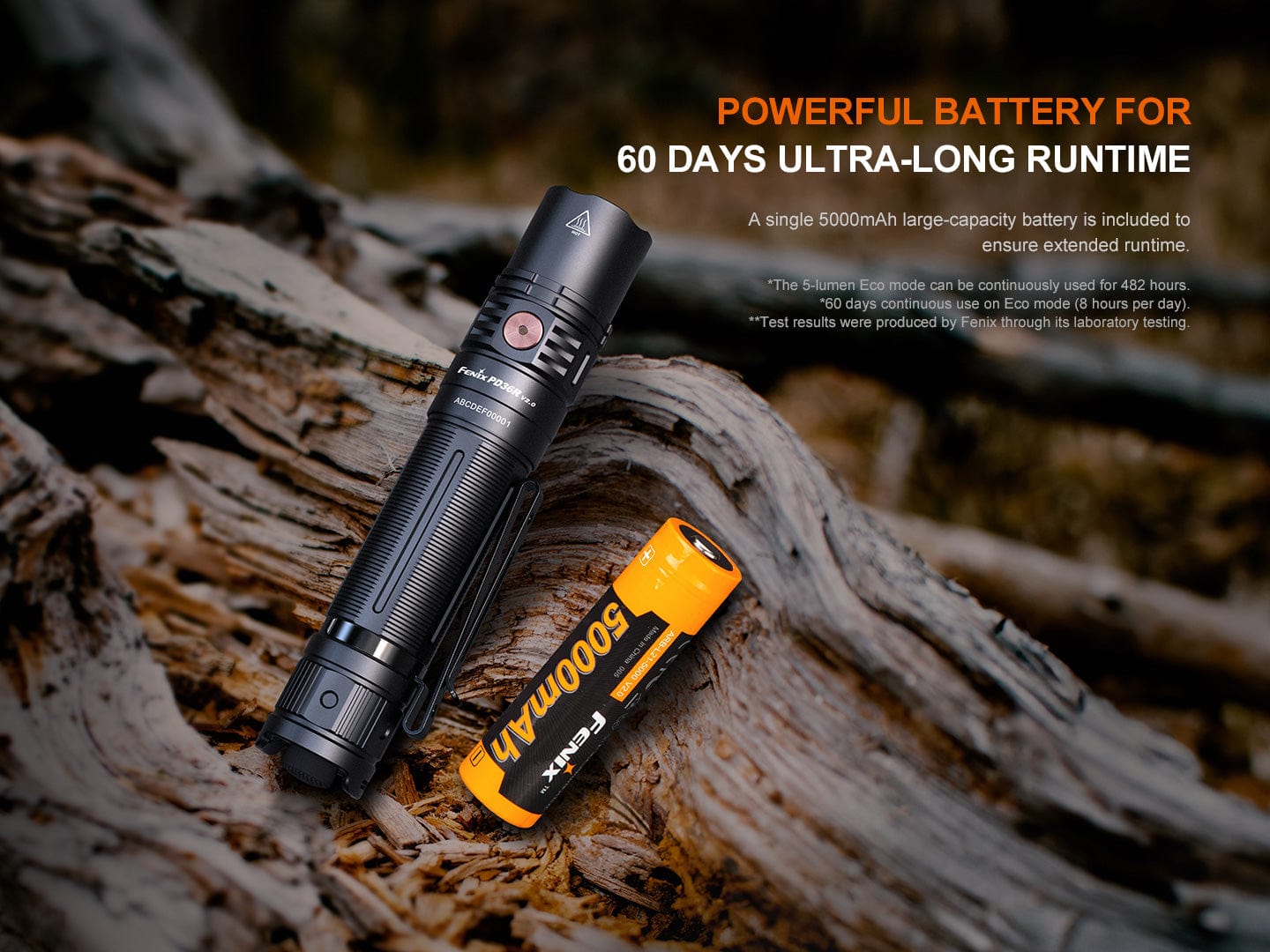 Fenix PD36R V2 Compact Rechargeable Tactical Flashlight - 1700 Lumens-FX-PD36RV2-Safety Glasses USA-7
