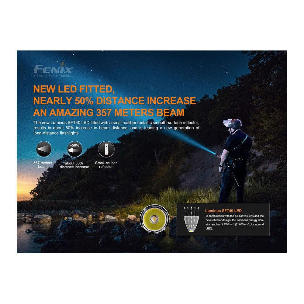 Fenix PD35 V3.0 Everyday Carry Flashlight - 1700 Lumens--Safety Glasses USA-7