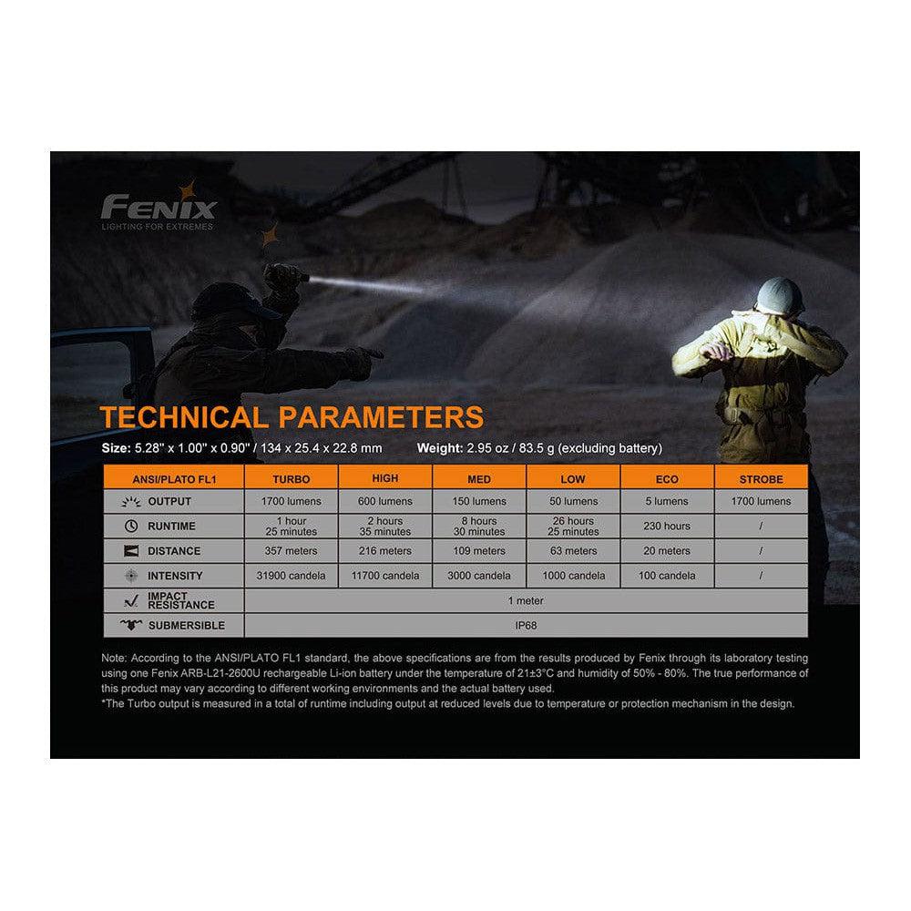 Fenix PD35 V3.0 Everyday Carry Flashlight - 1700 Lumens--Safety Glasses USA-16