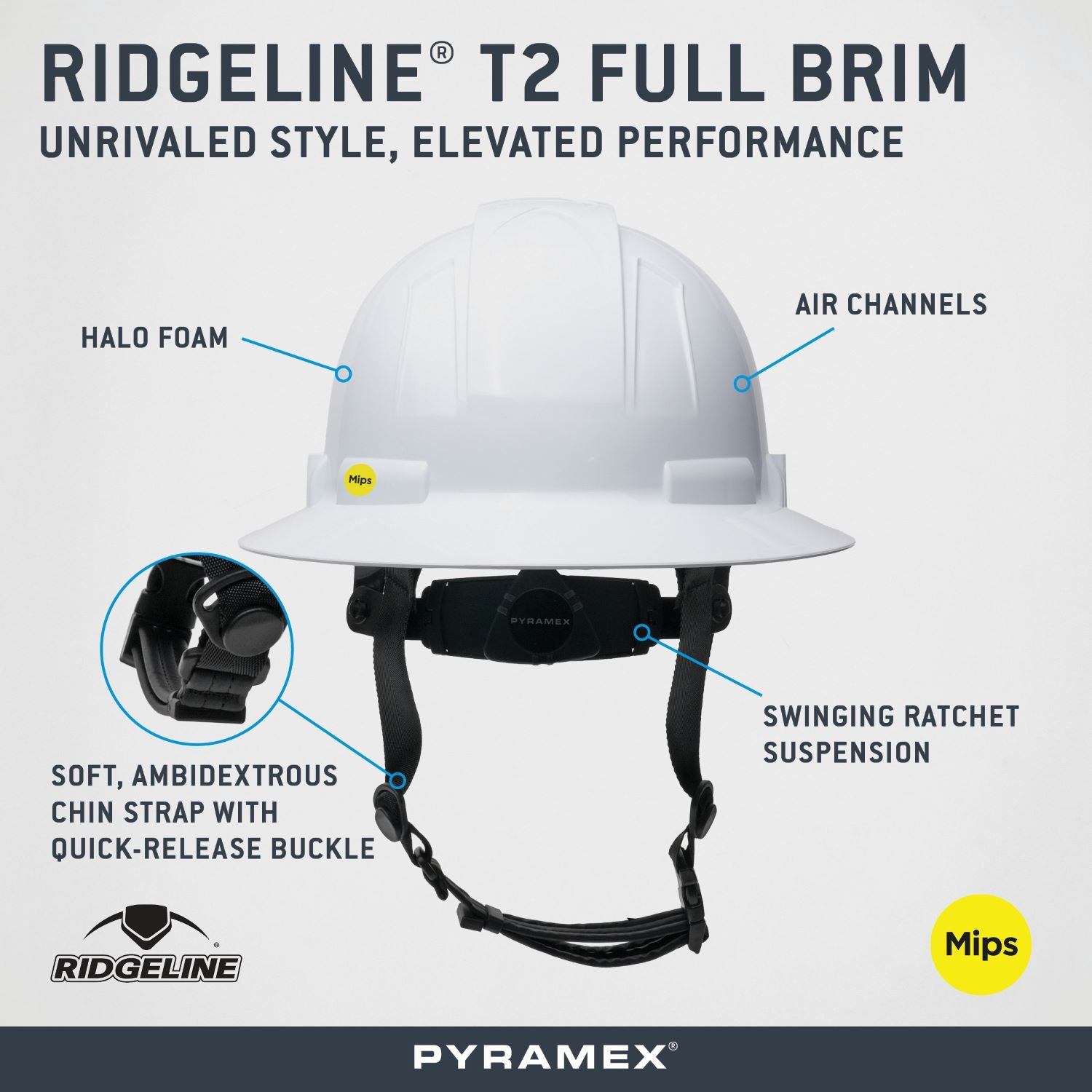Pyramex Ridgeline T2 Full Brim Hard Hat with MIPS
