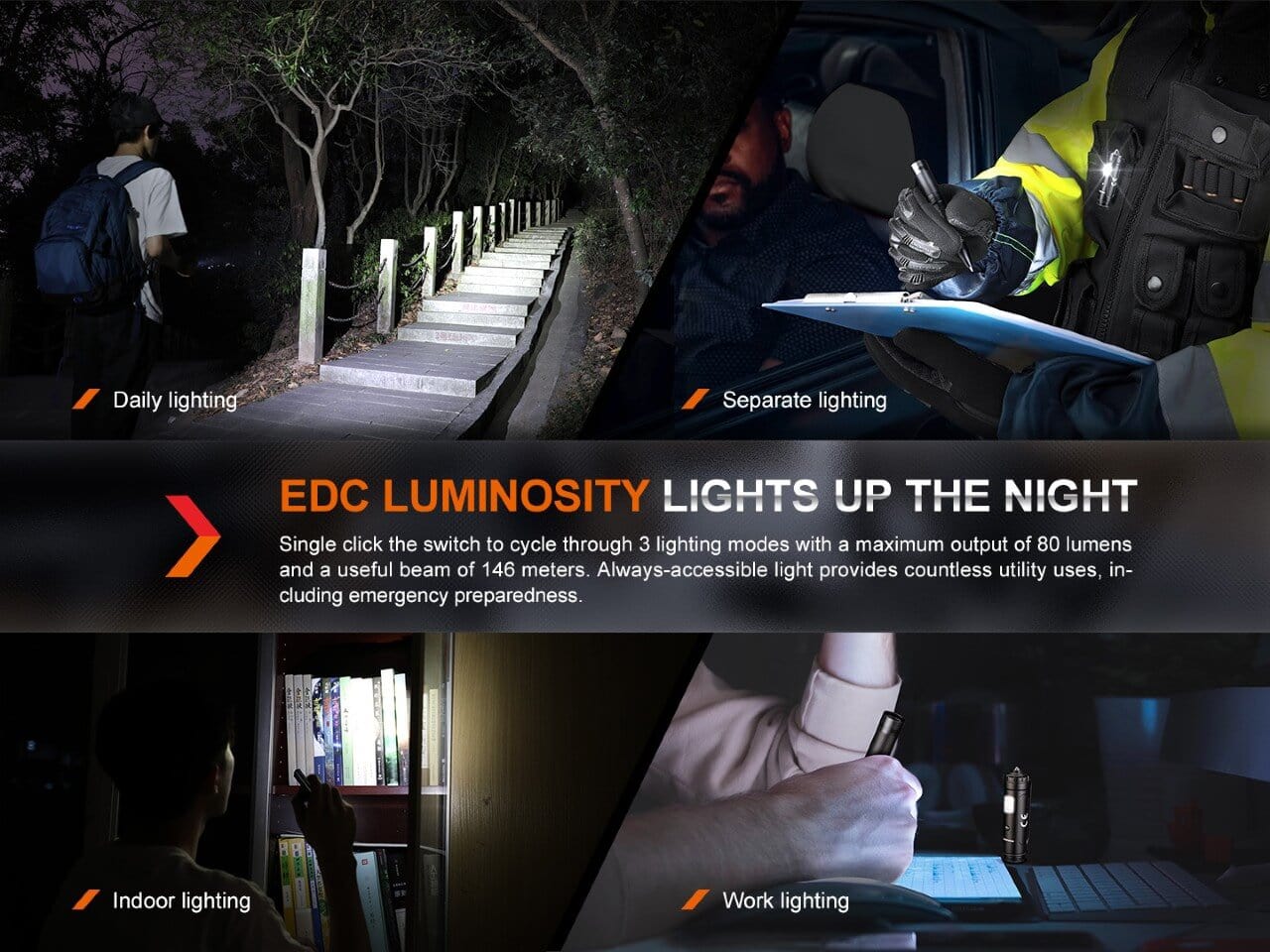 Fenix T6 Tactical LED Penlight--Safety Glasses USA-4