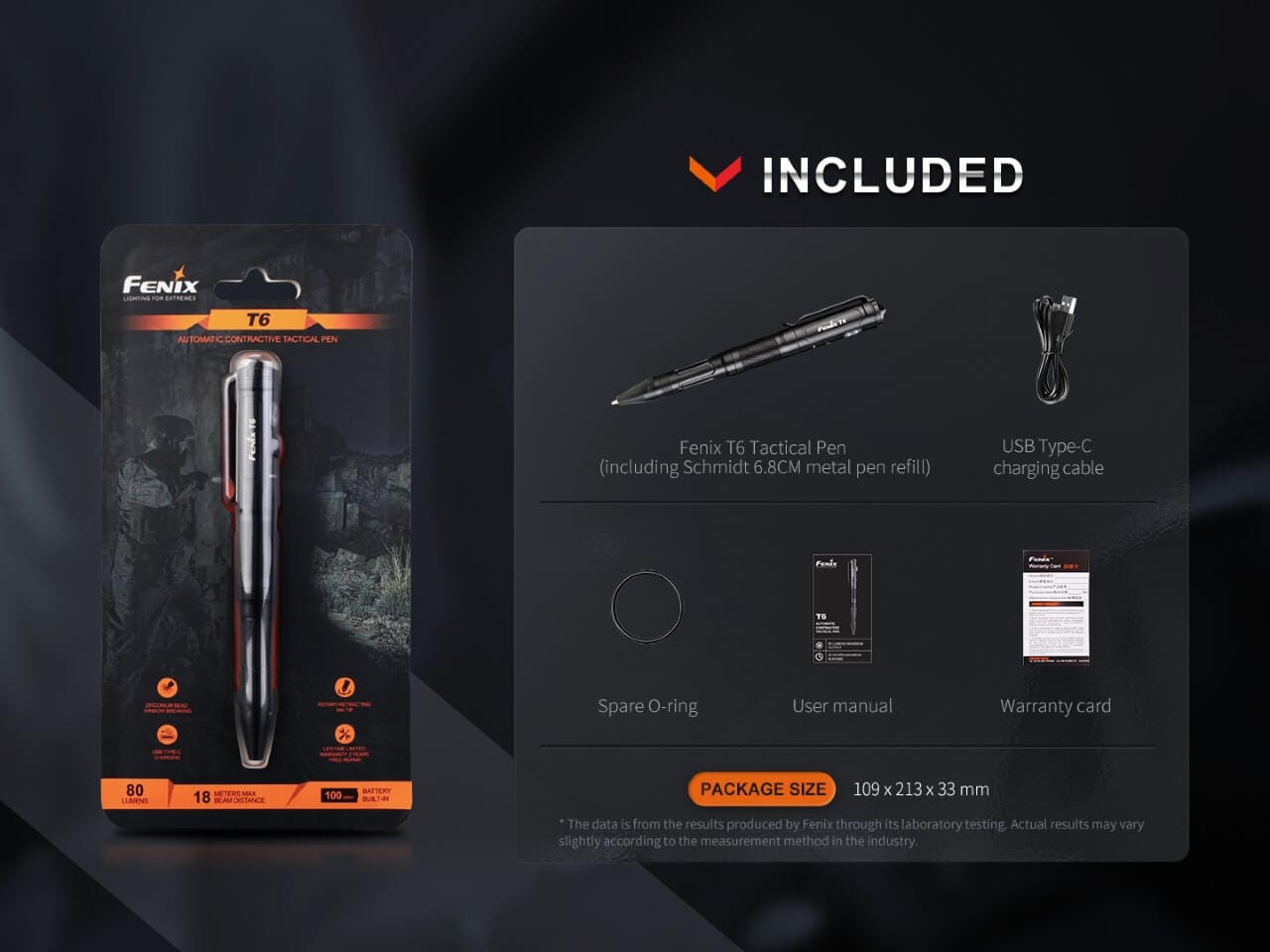 Fenix T6 Tactical LED Penlight--Safety Glasses USA-11