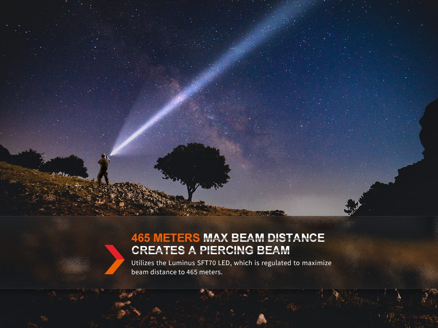 Fenix TK20R UE Tactical LED Flashlight - 2800 Lumens--Safety Glasses USA-6