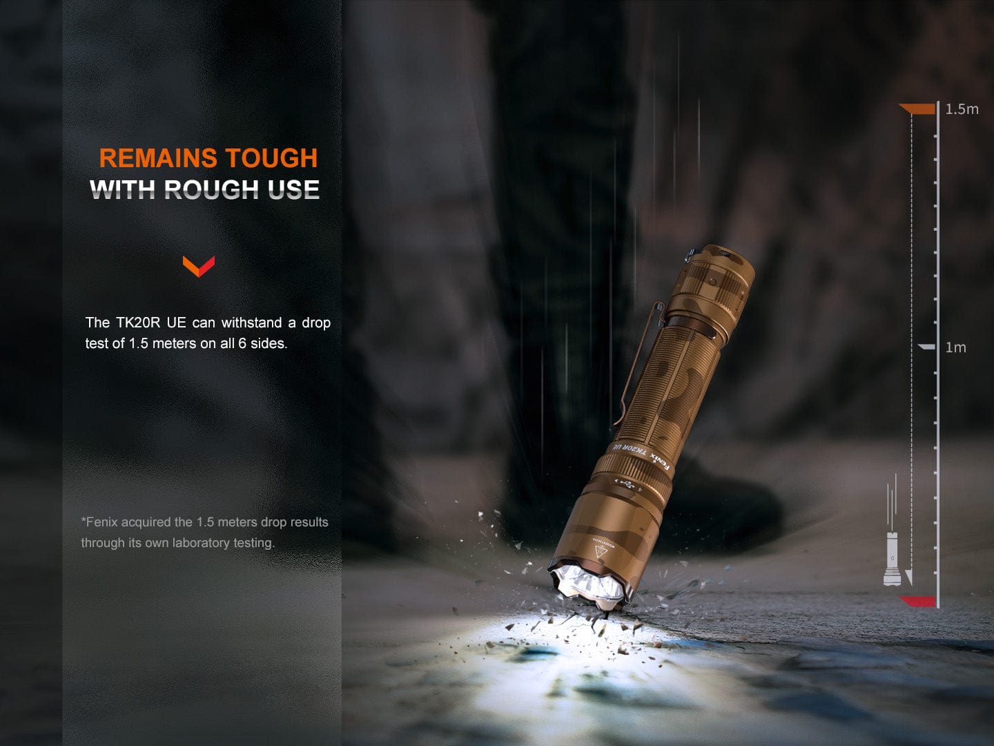 Fenix TK20R UE Tactical LED Flashlight - 2800 Lumens--Safety Glasses USA-16