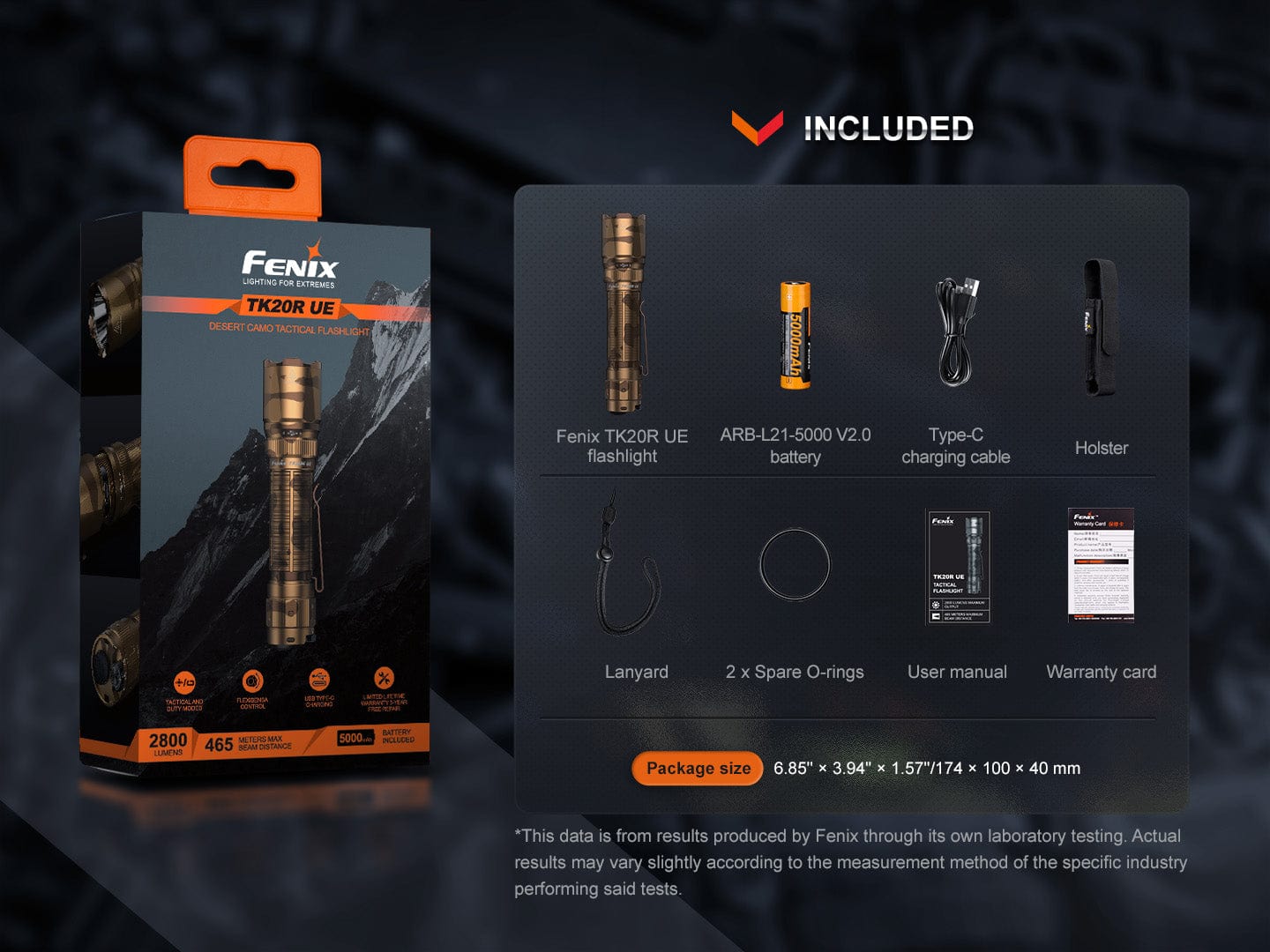 Fenix TK20R UE Tactical LED Flashlight - 2800 Lumens--Safety Glasses USA-19