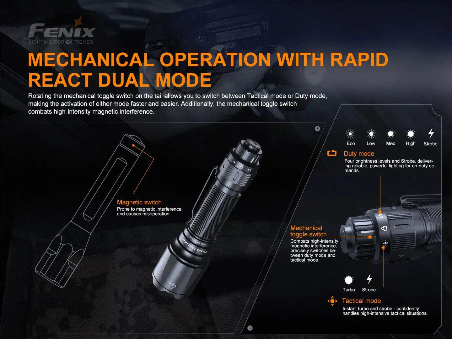 Fenix TK22 TAC Tactical Flashlight - 2800 Lumens-sku-44858656457000-Safety Glasses USA-4