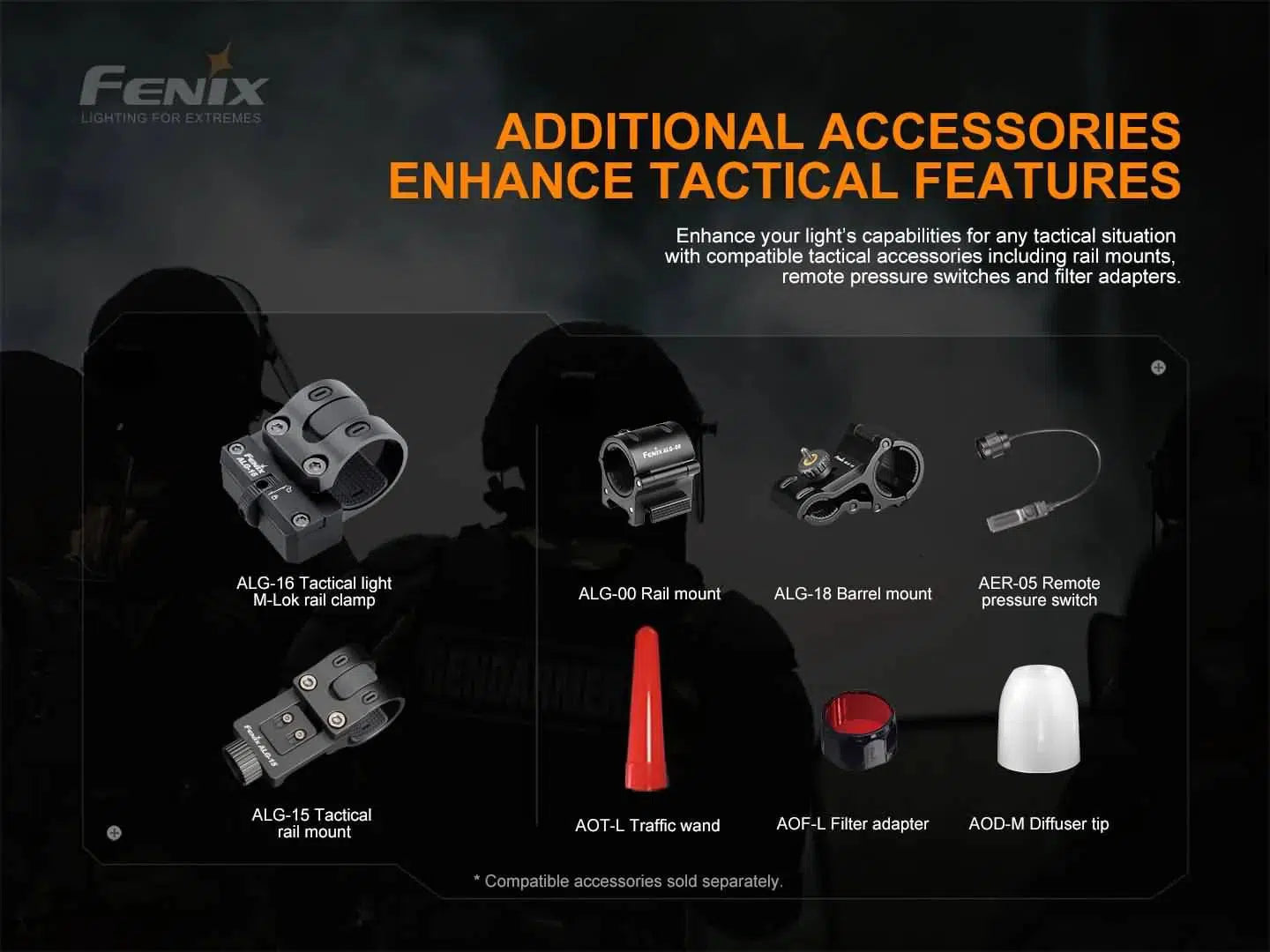 Fenix TK22 TAC Tactical Flashlight - 2800 Lumens-sku-44858656457000-Safety Glasses USA-13