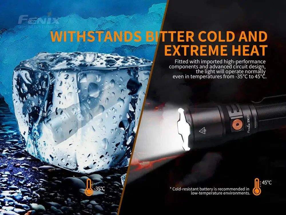 Fenix TK26R Tactical LED Flashlight - 1500 Lumens-sku-44858588692776-Safety Glasses USA-12