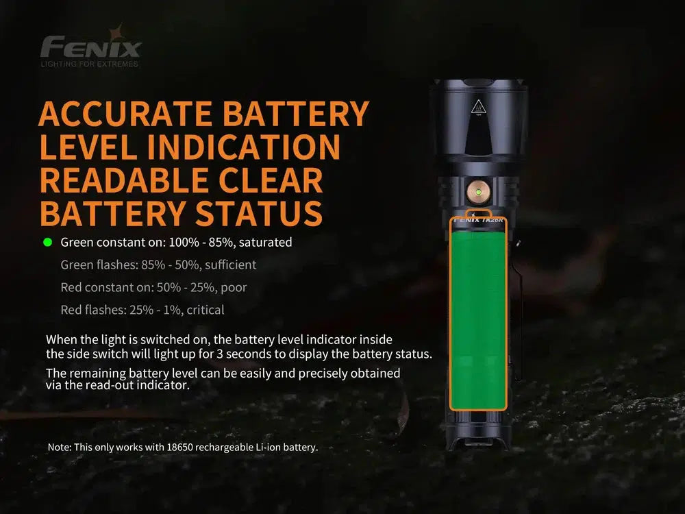 Fenix TK26R Tactical LED Flashlight - 1500 Lumens-sku-44858588692776-Safety Glasses USA-9