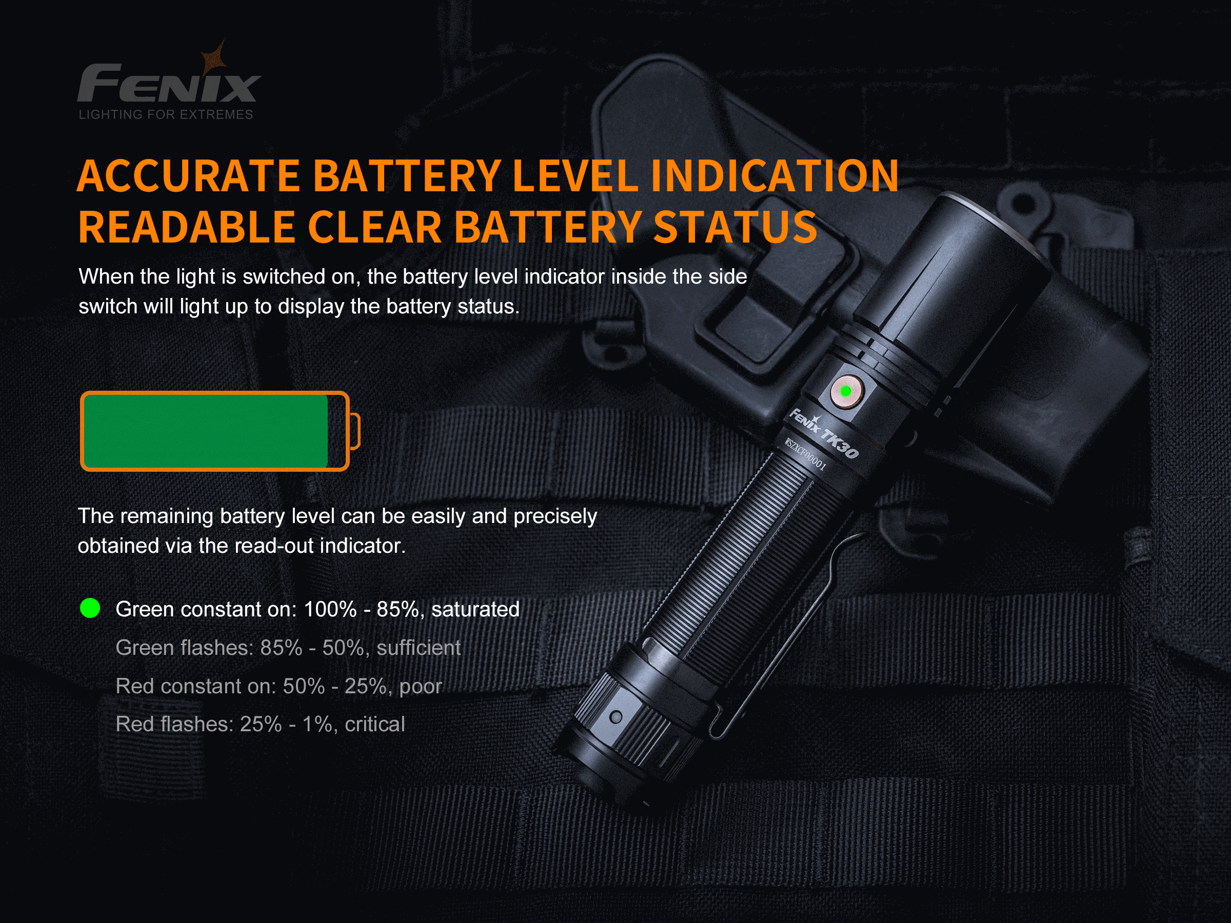 Fenix TK30 White Laser LED Flashlight-sku-44858591215912-Safety Glasses USA-8