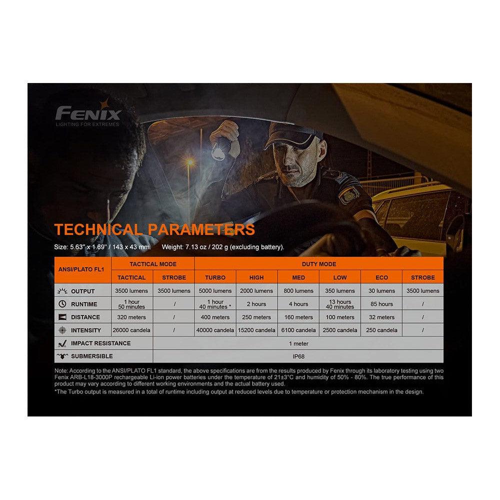 Fenix TK35UE V2.0 Flashlight - 5000 Lumens-FX-TK35UEV2-Safety Glasses USA-16