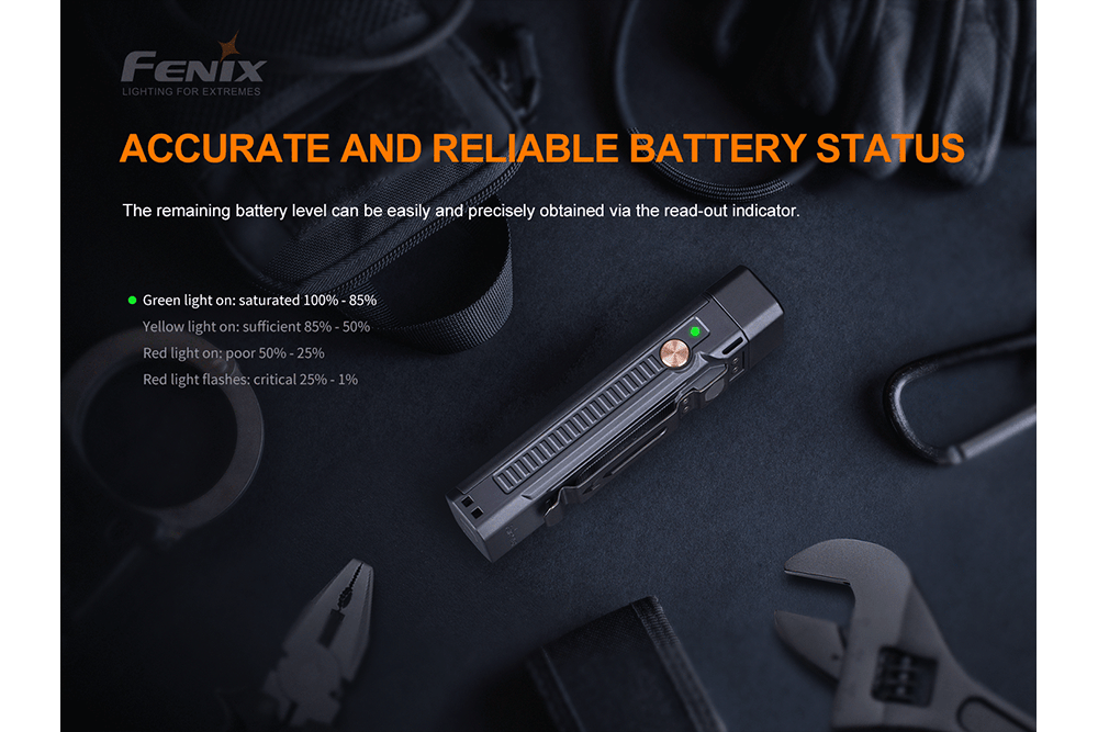 Fenix WT16R Rechargeable Work Light - 300 Lumens-FX-WT16R-Safety Glasses USA-10