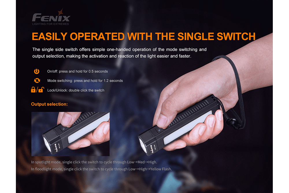 Fenix WT16R Rechargeable Work Light - 300 Lumens-FX-WT16R-Safety Glasses USA-2