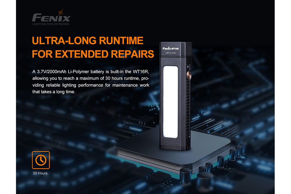 Fenix WT16R Rechargeable Work Light - 300 Lumens-FX-WT16R-Safety Glasses USA-8