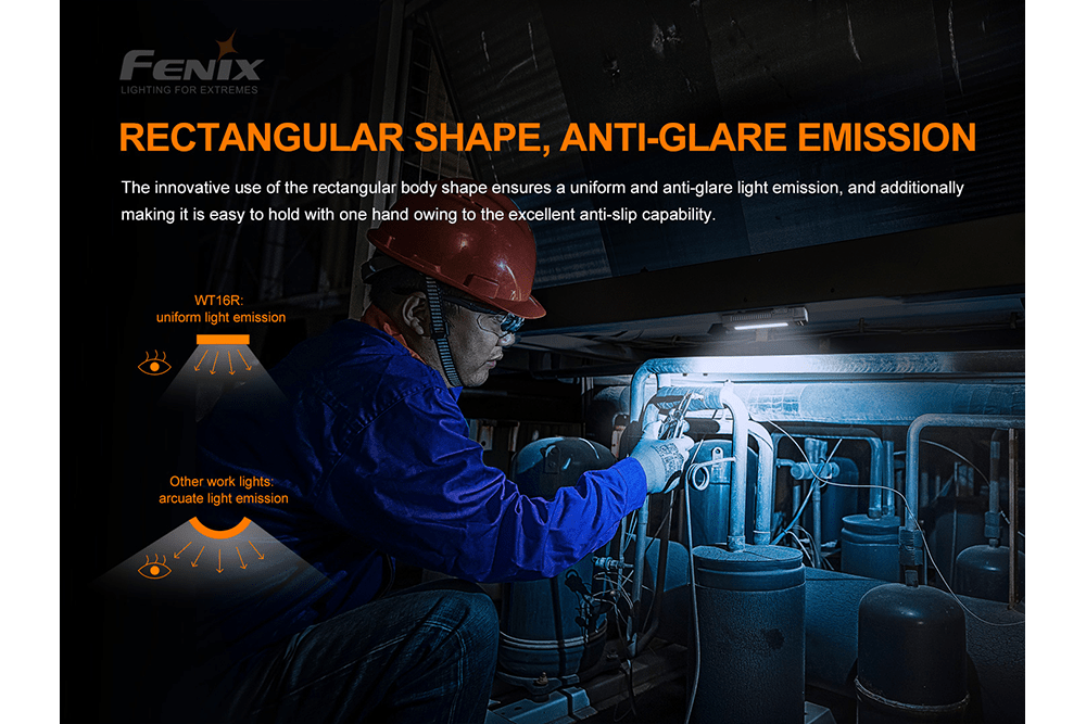 Fenix WT16R Rechargeable Work Light - 300 Lumens-FX-WT16R-Safety Glasses USA-9