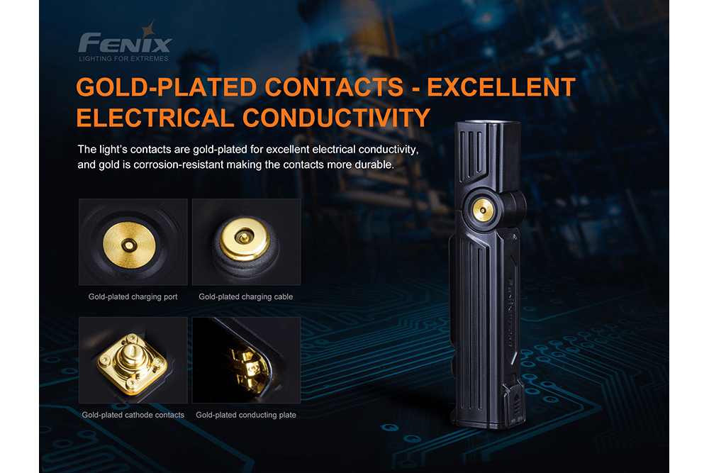 Fenix WT25R Adjustable Head LED Flashlight - 1000 Lumens-sku-44858604716328-Safety Glasses USA-17