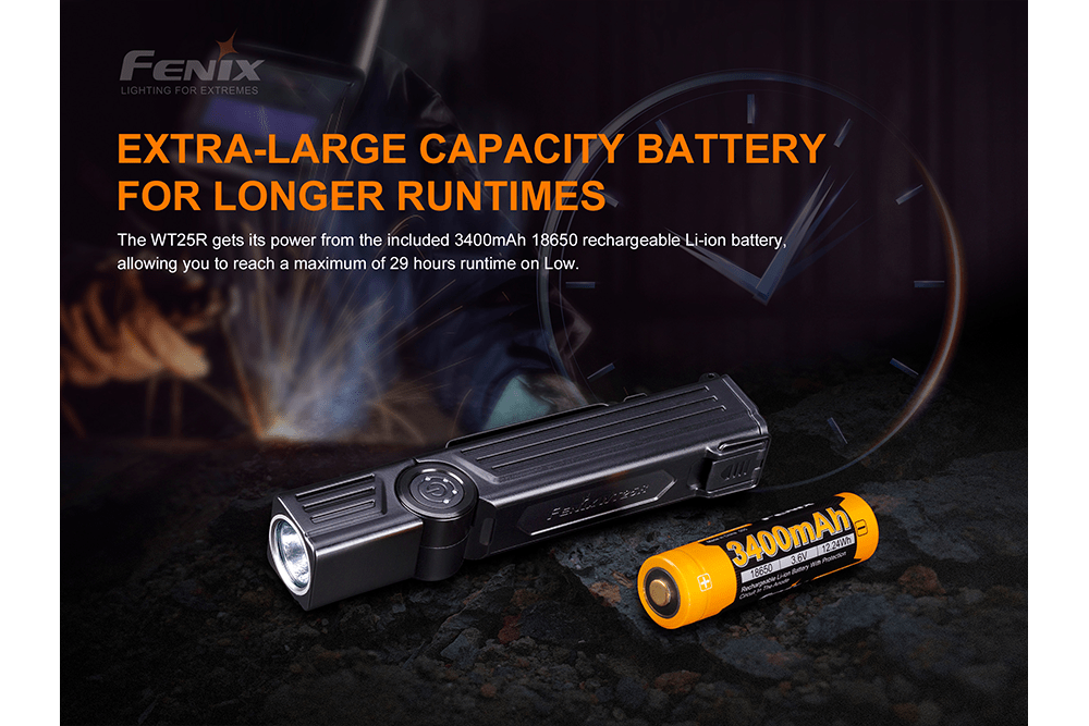 Fenix WT25R Adjustable Head LED Flashlight - 1000 Lumens-sku-44858604716328-Safety Glasses USA-12