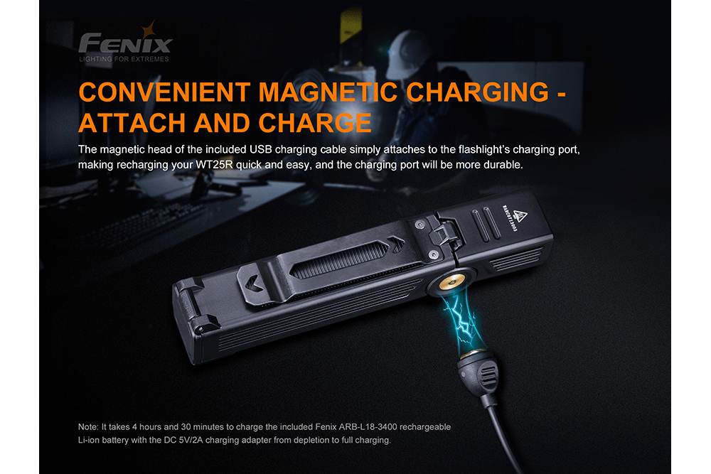 Fenix WT25R Adjustable Head LED Flashlight - 1000 Lumens-sku-44858604716328-Safety Glasses USA-11