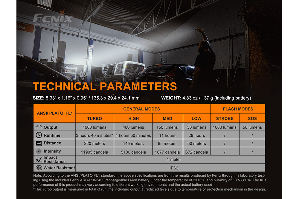 Fenix WT25R Adjustable Head LED Flashlight - 1000 Lumens-sku-44858604716328-Safety Glasses USA-19