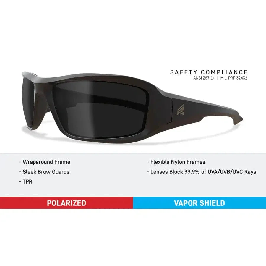 EDGE Brazeau Safety Glasses Key Features List