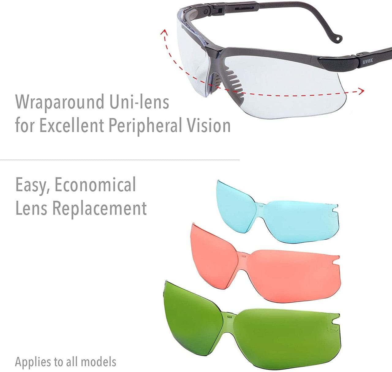 Uvex Genesis Safety Glasses Lens Options