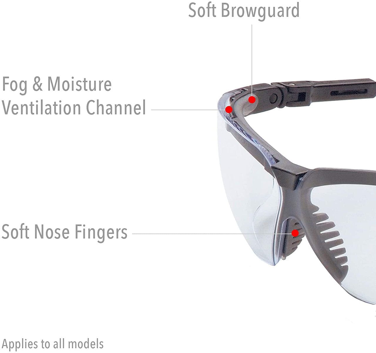 Uvex Genesis Safety Glasses Key Features