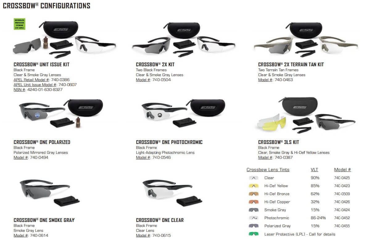 ESS Crossbow Eyewear Configuration SKUs