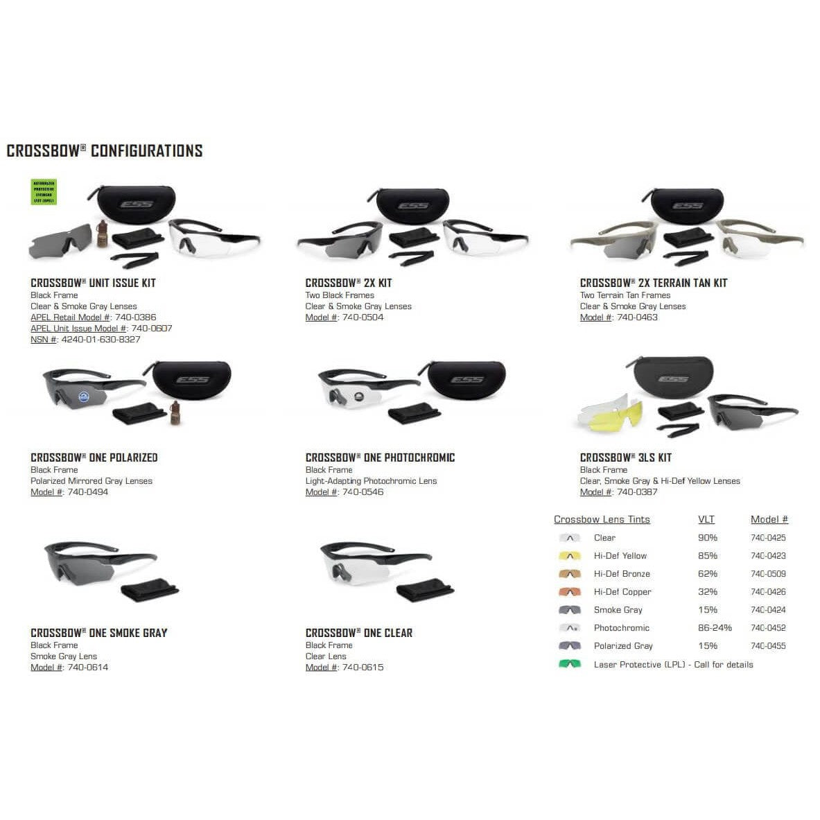 ESS Crossbow Eyewear Configuration SKUs
