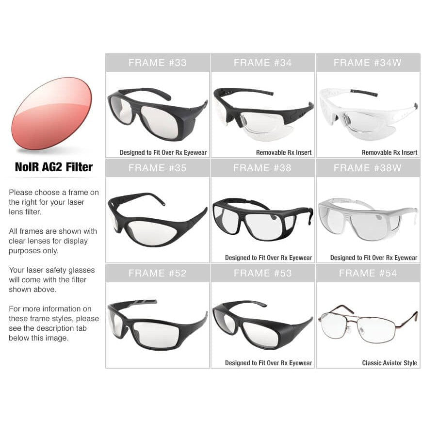 NoIR AG2 Filter for Pilots and for Riot/Ground Control Personnel, and Alignment of Green Lasers (532nm)