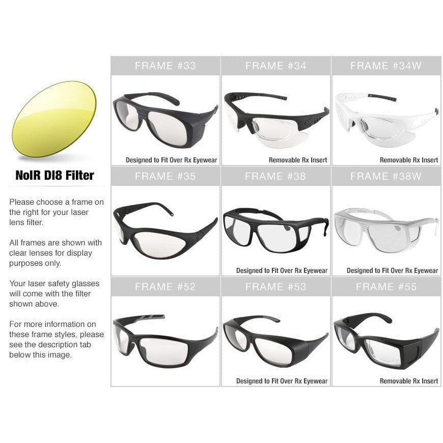 NoIR DI8 Filter for Laser Diodes (805nm-825nm)--Safety Glasses USA-2